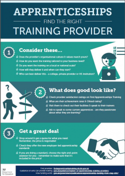 finding training provider