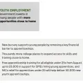 Youth Employment July26